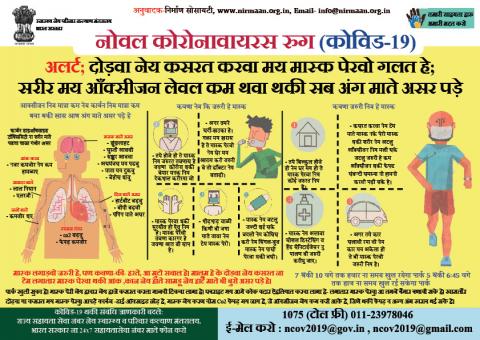 दोड़वा नेय कसरत करवा मय मास्क पेरवो गलत हे